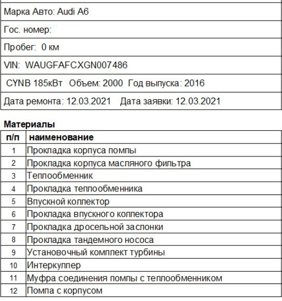 Помпа Audi A6 C7 2016 г.  2.0 л бензин Одесса