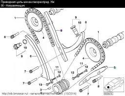 Направляюча BMW 7 Series 740d Е65 2003 г.  4.0 л дизель Ровно