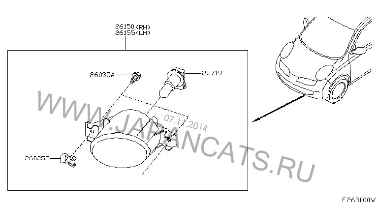 Противотуманная фара Nissan Micra K12  2005 1.4 Бензин Днепропетровск