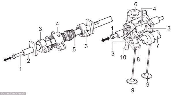Valvematic Toyota Avensis  2010 1.8 Бензин Одесса