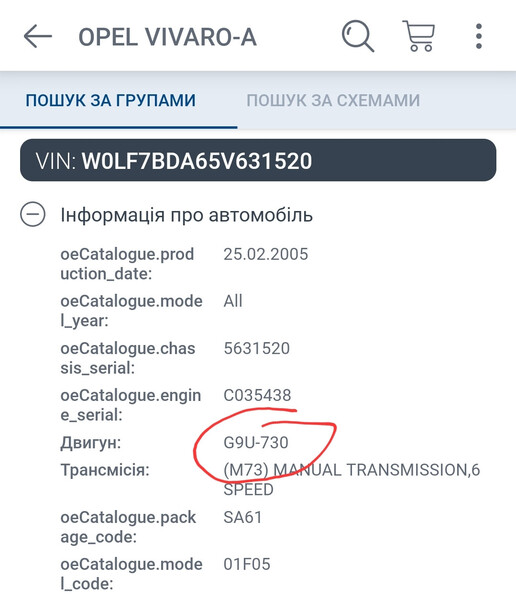 Двигатель голый Opel Vivaro 2005 г.  2.5 л дизель Луцк