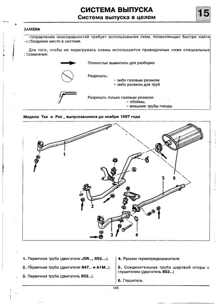Разем термопредохранителя Renault Trafic 1990 р.  2.5 л дизель Черкаси