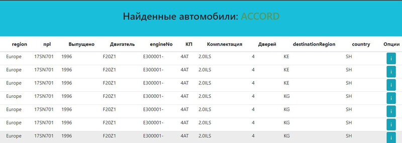 Шкив коленвала на 2 ремня со шпонкой Honda Accord 5  1996 2.0 Бензин Одесса