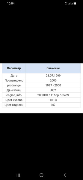 Двигун AQY   Skoda Octavia, Skoda Octavia Tour, Volkswagen Beetle, Volkswagen Golf, Volkswagen New Beetle