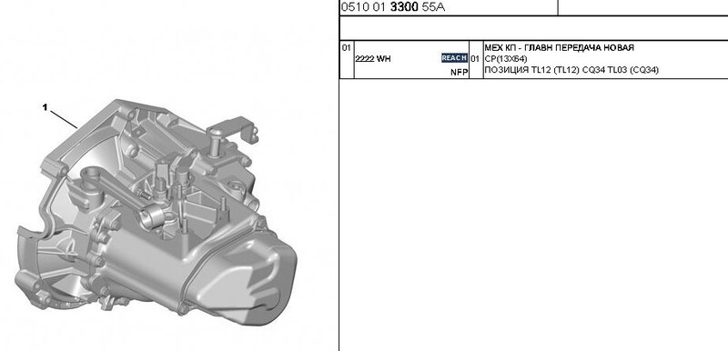 Мкпп bvm5 ma5n Citroen C4 хэтчбек 2007 г.  1.6 л бензин Одесса