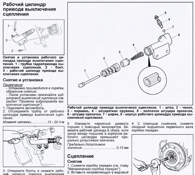 Рабочий цилиндр сцепления Kia Carnival  2005 универсал 2.9 Дизель Коростень