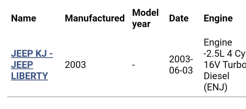 Задний мост в сборе Jeep Liberty  2003 2.5 Дизель Киев