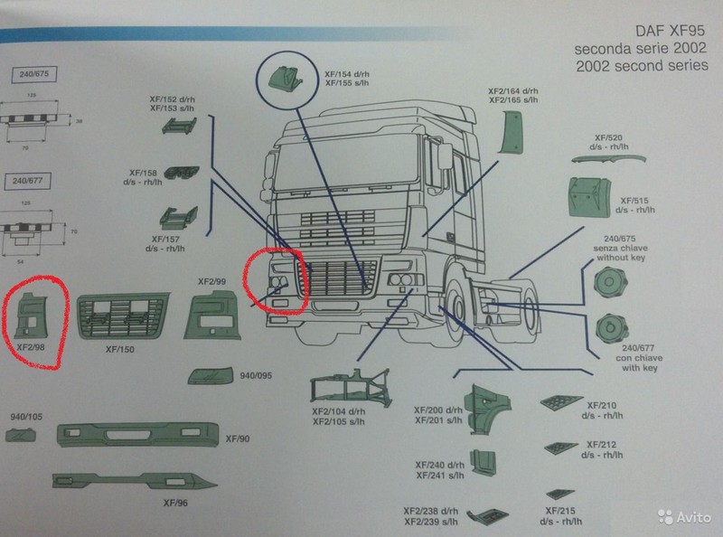 Окуляр пластиковый DAF XF XF95 2004 13.0 Дизель Днепропетровск