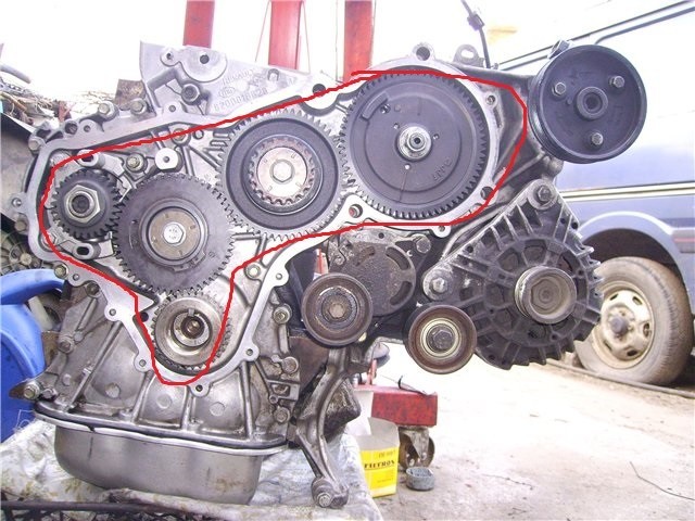 Шестерни ГРМ комплект Renault Master 2005 г.  2.5 л дизель Луцк