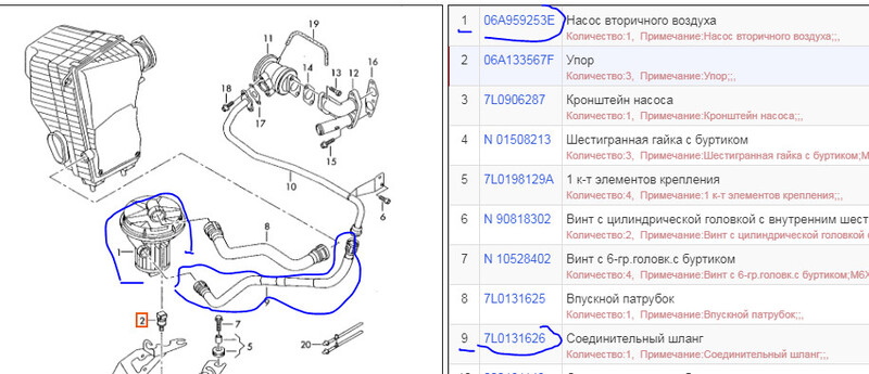 Насос вторичного воздуха, трубка к нему Volkswagen Touareg 2004 г.  3.2 л бензин Борисполь