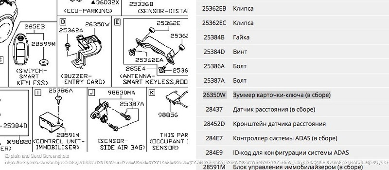 Зуммер карточки-ключа Nissan Qashqai 4 WD Канада 2017 2.0 Бензин Киев