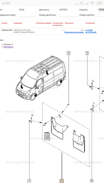 Брызговики передние Renault Master  2015 2.3 Дизель Сумы