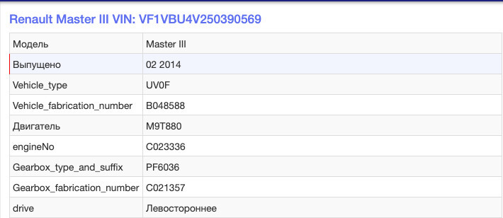 МКПП в сборе 320102756R   Renault Master