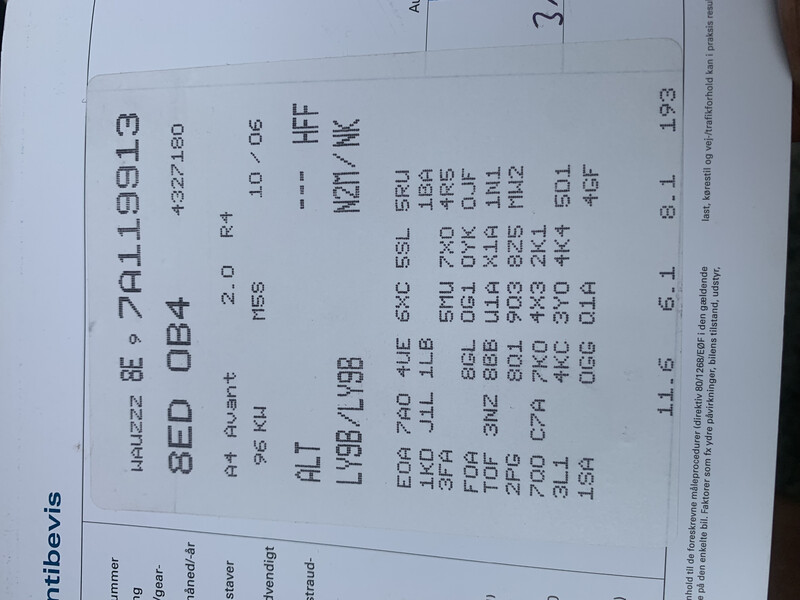 Крыло переднее правое Audi A4 B7  2006 универсал 2.0 Бензин Киев