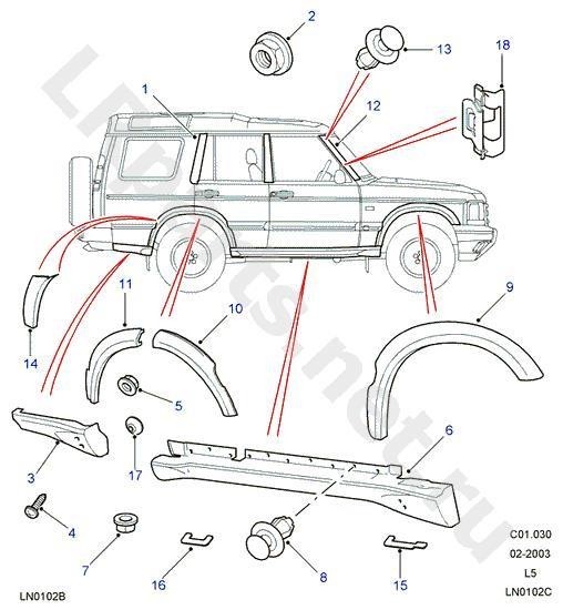 Пластик, расширители арок Land Rover Discovery 2 1998 г.  2.7 л дизель Сумы