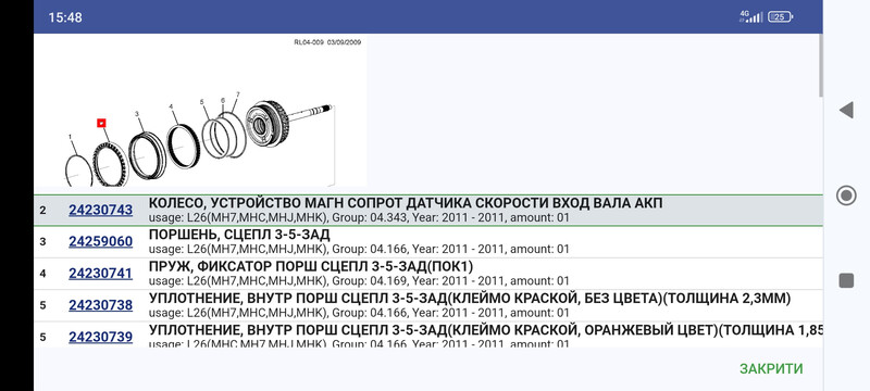 Шестерня датчика скоротити акпп Chevrolet Captiva  2012 2.2 Дизель 