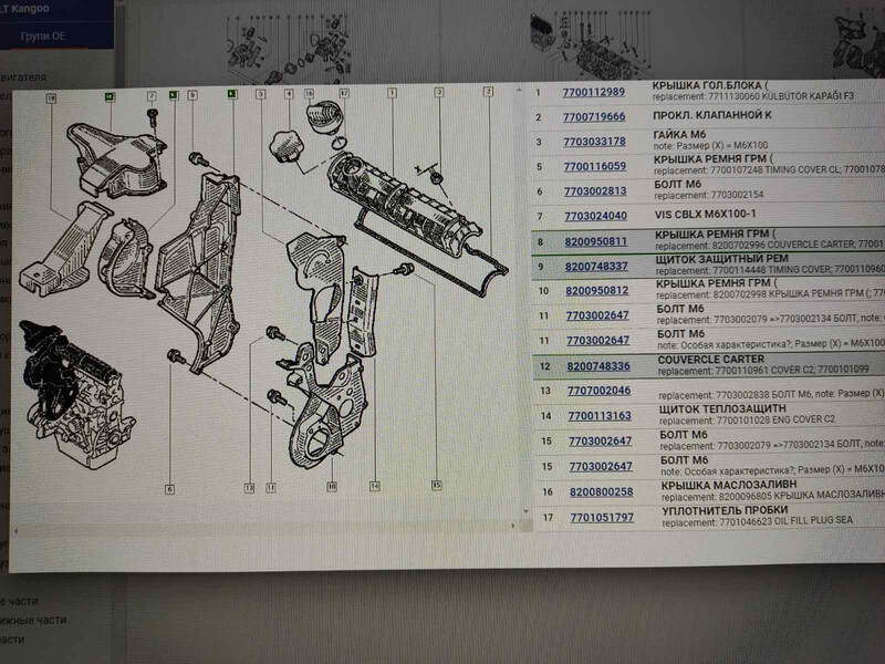 Захист ременя ГРМ Renault Kangoo  2000 1.9 Дизель Київ