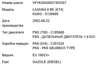 ДВС Renault Laguna 2 универсал 2002 г.  1.9 л дизель Александрия