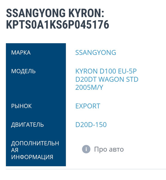 Комплект рокеров SSangYong Kyron  2000 2.0 Дизель Киев