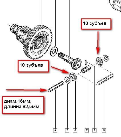 Сателлит дифференциала Renault Megane 2  2003 1.4 Бензин Днепропетровск