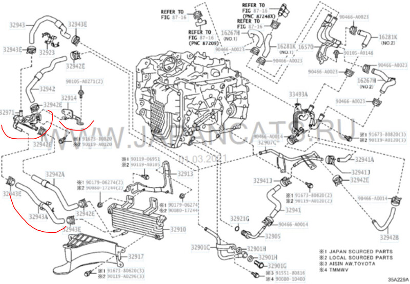 Термостат Toyota Highlander  2018 3.5 Бензин 