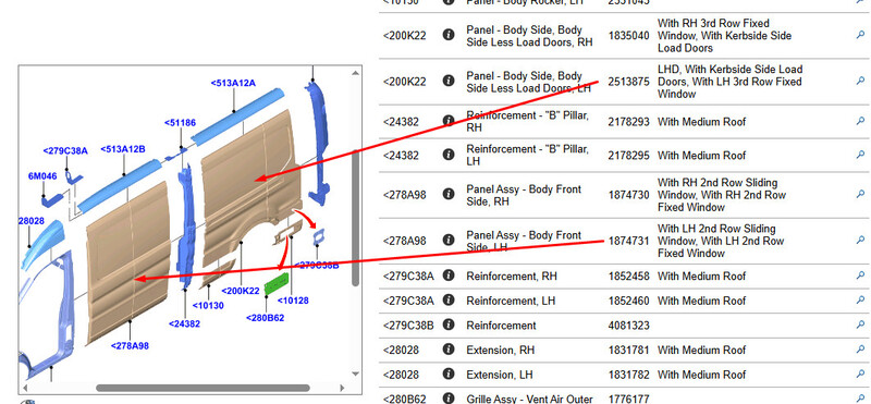 Боковины (панели) Ford Transit  2018 2.2 Дизель Харьков