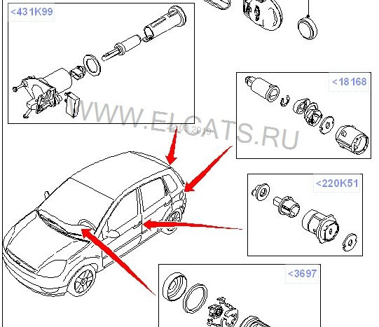 Ремкомплект замка бензобака Ford Fiesta  2008 хэтчбек 1.3 Бензин Харьков