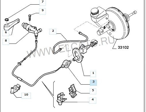 Трубка гидропривода сцепления 55222243   Fiat Doblo, Fiat Fiorino