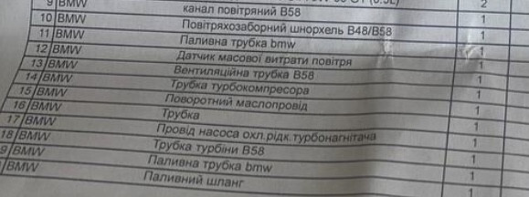Топливная трубка BMW 3 Series F30  2016 3.0 Бензин Киев