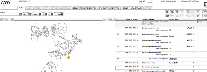 Кронштейн генератора Audi 80 B3 1988 г.  1.6 л дизель Вышгород