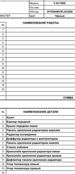 Радиатор Citroen C-Elysee  2015 1.2 Бензин Киев
