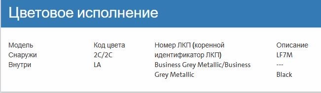 Крыло переднее Skoda Superb 3 универсал 2017 г.  2.0 л бензин Луцк
