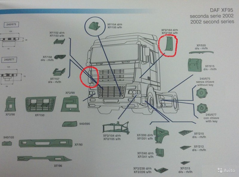 Дефлектор кабины правый DAF XF XF95 2004 13.0 Дизель Дніпро