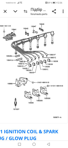 Провода высокого напряжения на двигатель 1fz-fe Toyota Land Cruiser 100 2006 г.
