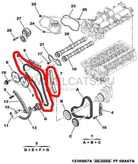 Цепь грм, направляющий натяжитель Peugeot Boxer  2012 2.2 Дизель 