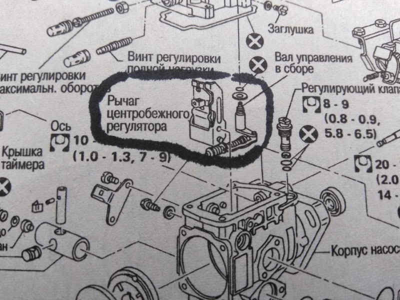Ричаг тнвд 1925122j00 Nissan Patrol Y60  1994 2.8 Дизель 