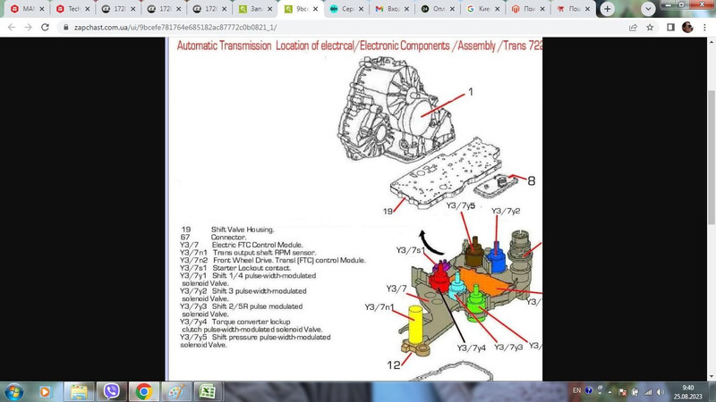 Датчик давления масла Mercedes A-Class W168 хэтчбек 2001 г.  1.7 л дизель Рахов