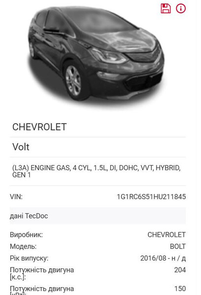 Дзеркало ліве Chevrolet Volt  2016 2.0 Электро Харків