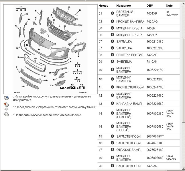 Бампер передний 7401XF   Peugeot 308