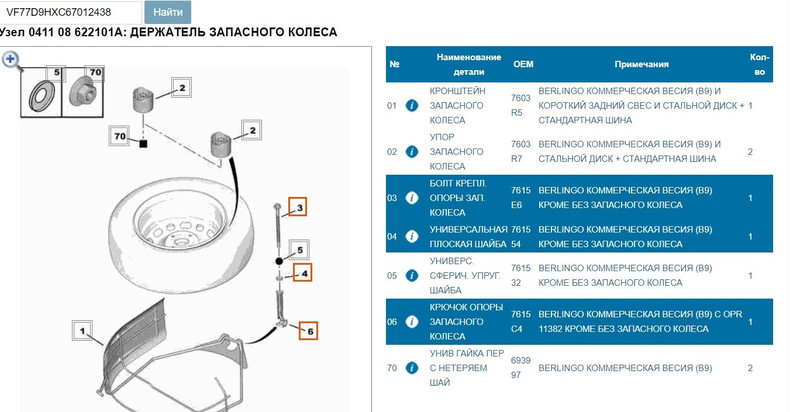 Болт крепления запасного колеса Citroen Berlingo  2008 1.6 Дизель 