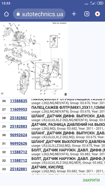 Датчик кисню Chevrolet Captiva  2011 2.2 Дизель 