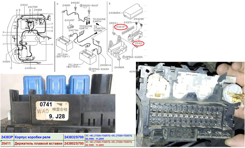 Блок предохранителей, реле (в салоне) Nissan Navara D22 2000 2.5 Дизель 