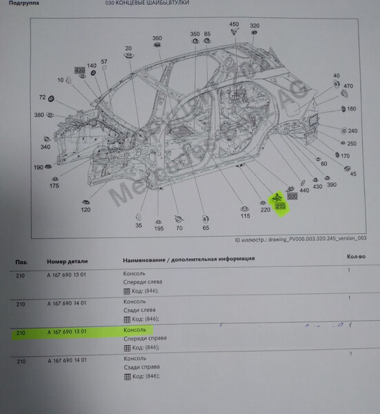 Консоль Mercedes-Benz GLE-Class  2020 