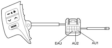 Кнопки управление Аудио Toyota Auris  2008 хэтчбек 1.6 Бензин Одесса