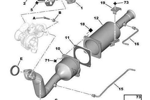 Катализатор, сажевый фильтр Peugeot 807  2004 2.2 Дизель Львов