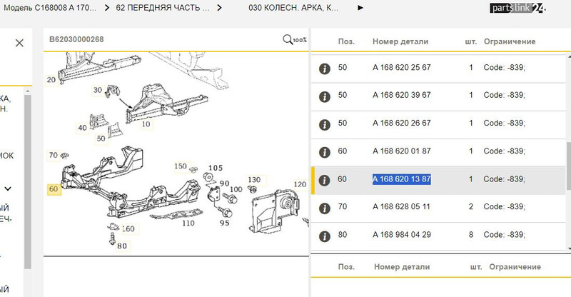 Подрамник Mercedes A-Class W168 2000 г.  Ковель