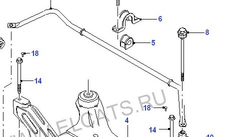 Стабилизатор передний Ford Transit 280 2001 г.  2.0 л дизель Старобельск