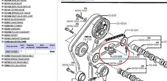 Натяжитель успокоитель цепи распредвалов Mazda 323 BA 1995 1.5 Бензин Киев