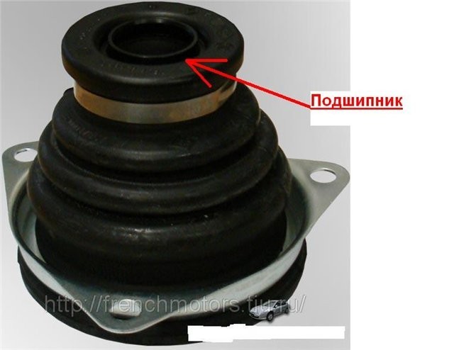Подшипник пыльника Nissan Primastar  2005 2.5 Дизель Херсон