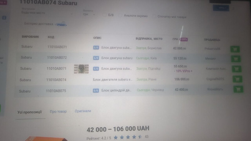 Блок двигателя Subaru Forester SH 2010 г.